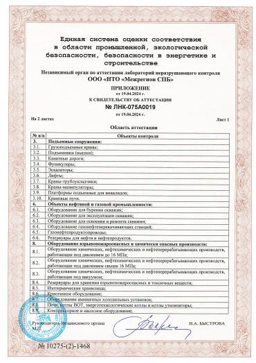 Фото Приложения 1 к Аттестации
